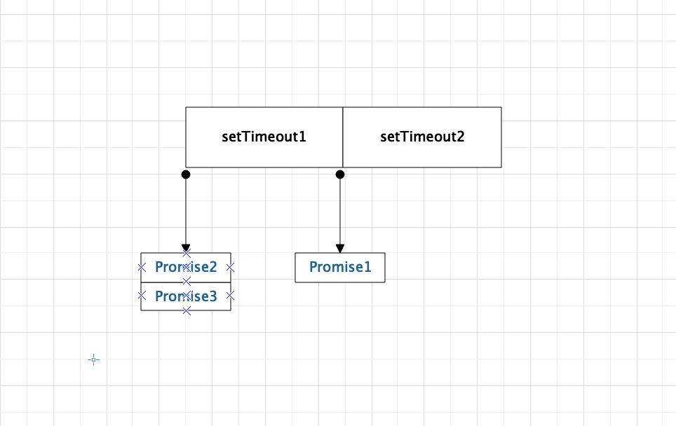 mixureSecure